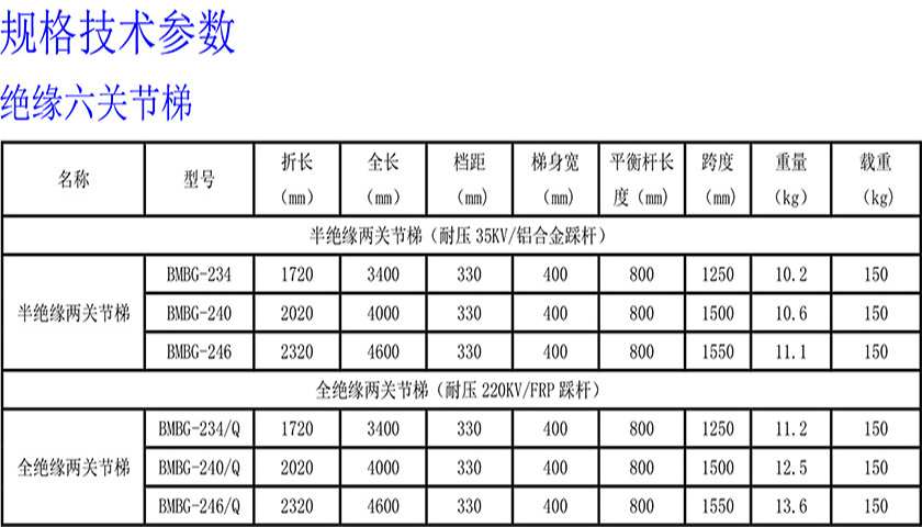 绝缘六关节梯840 480.jpg